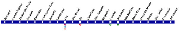 Mapa da estação Parada Inglesa - Linha 1 Azul do Metrô